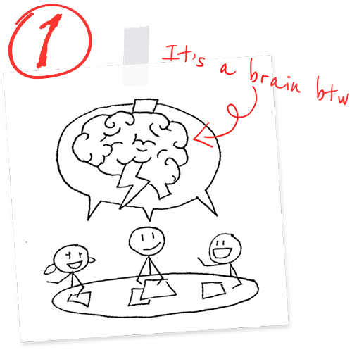 Three stickman discussing in a round table brainstorming