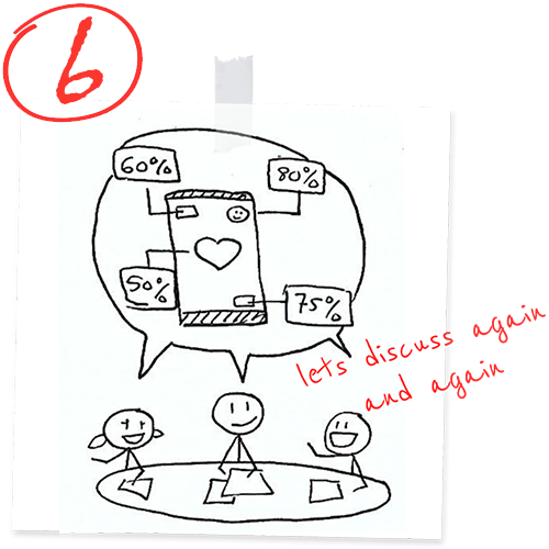 Stickman discussing about mobile app evaluation on a round table